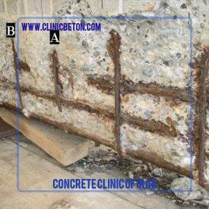 انواع محصولات تعمیر و ترمیم کننده بتن