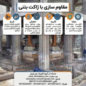  راهنمای جامع بهسازی لرزه‌ای ساختمان: الزامات، روش‌ها، هزینه‌ها