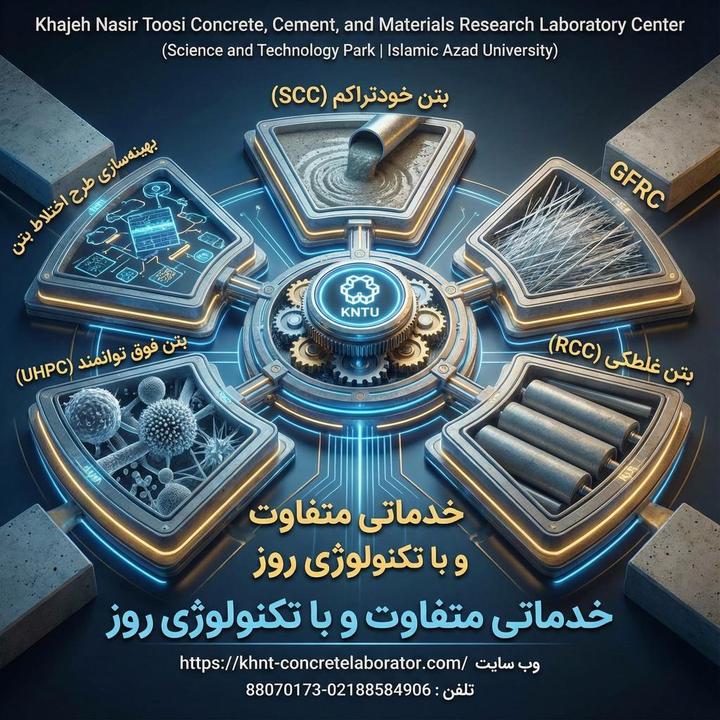 بتن‌های جدید و ابداعی: نوآوری‌هایی که آینده ساخت‌وساز را تغییر می‌دهند
