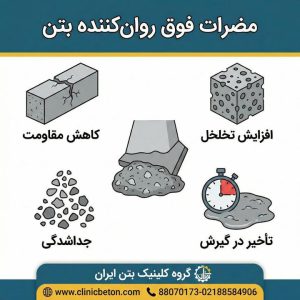 مضرات فوق روانکننده بتن: چالشهایی که نباید نادیده گرفت