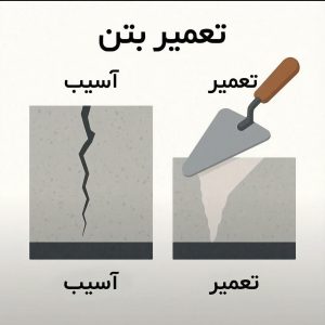 ترمیم و تعمیر ترک مویی بتن چگونه است؟