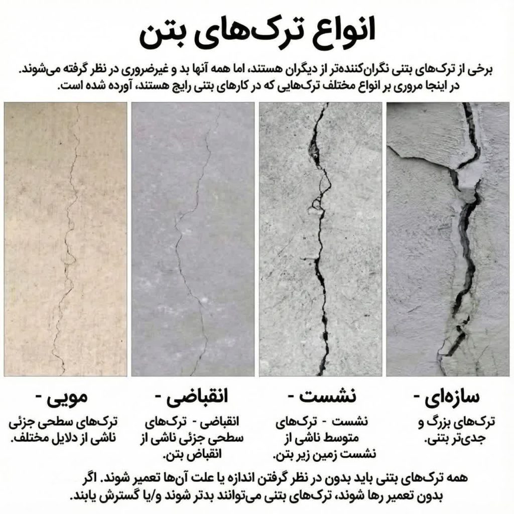 ترک مویی بتن: علل و راههای جلوگیری از آن