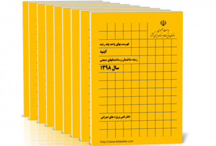 انواع ضرایب قراردادی در قراردادهای پیمانکاری ایران